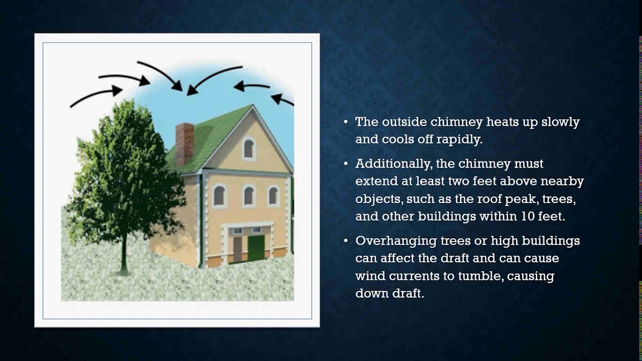 Chimneys and Drafts