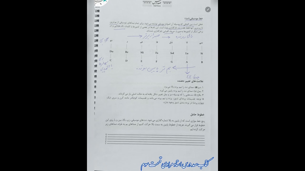 آموزش تنبور با کتاب صد درس استاد مرادی. قسمت سوم آموزش نت خوانی.