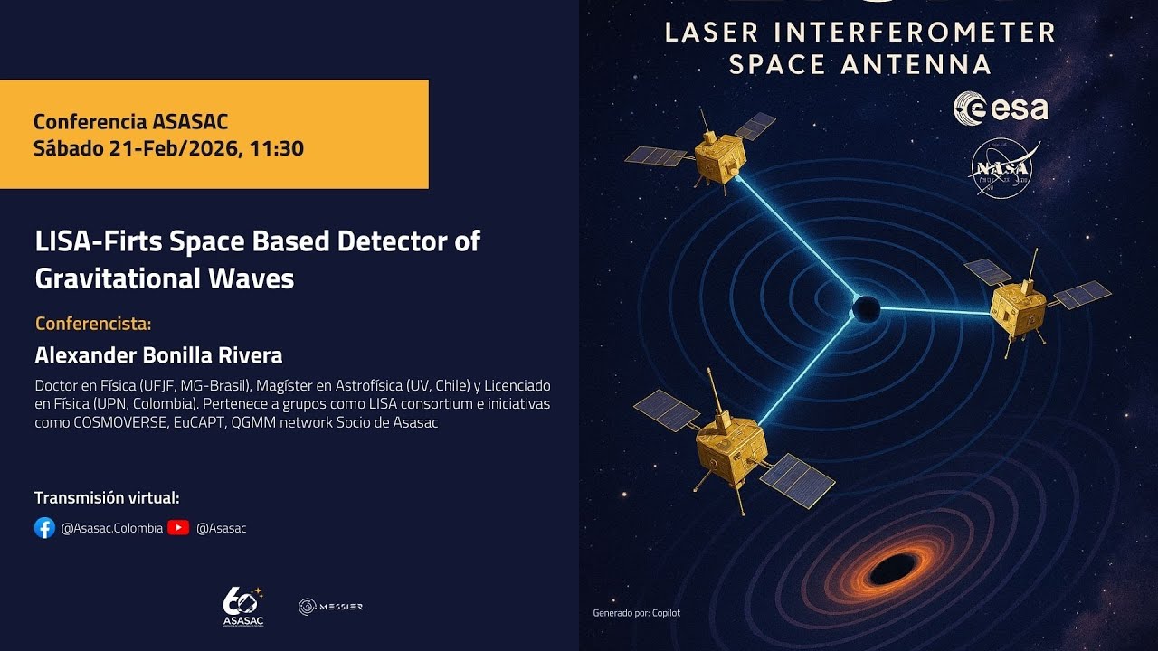 LISA-Firts Space Based Detector of Gravitational Waves