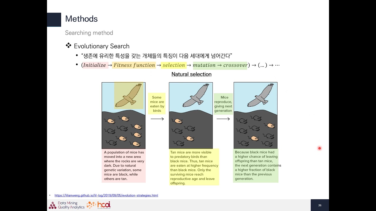 [Open  DMQA Seminar] Hyperparameter Optimization