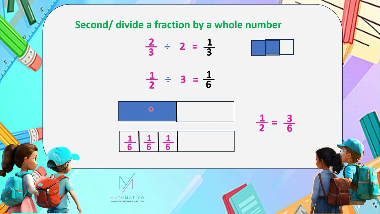 2term / 6pri / dividing & multiplying fractions & decimals