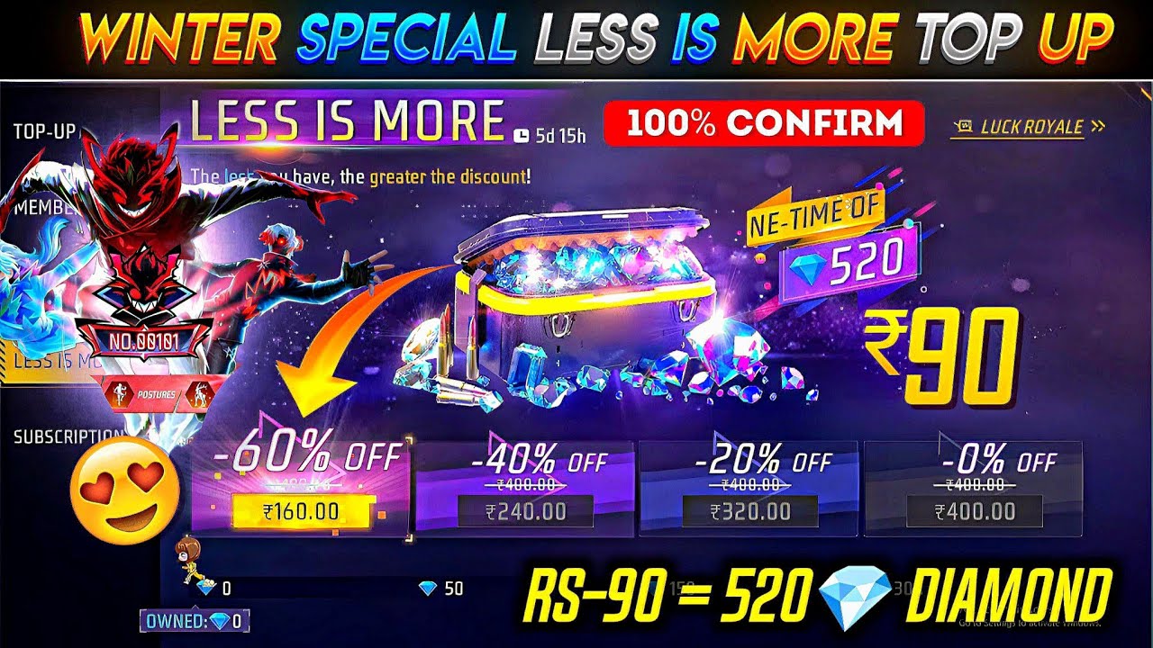 Winter Event Special Less Is More Event 😮🥳| Free Fire New Event | Ff New Event| New Event Free Fire