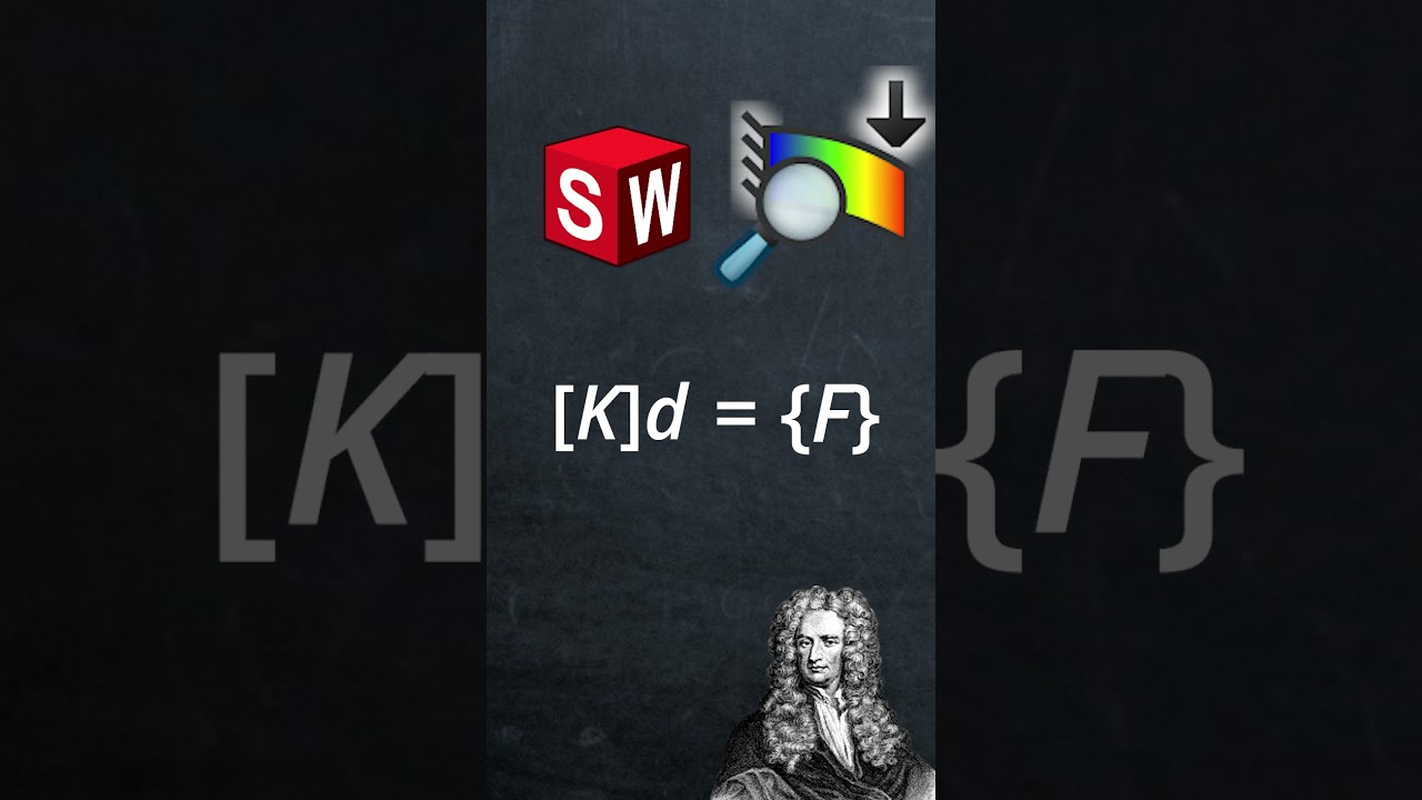 How Do FEA Simulations Work?