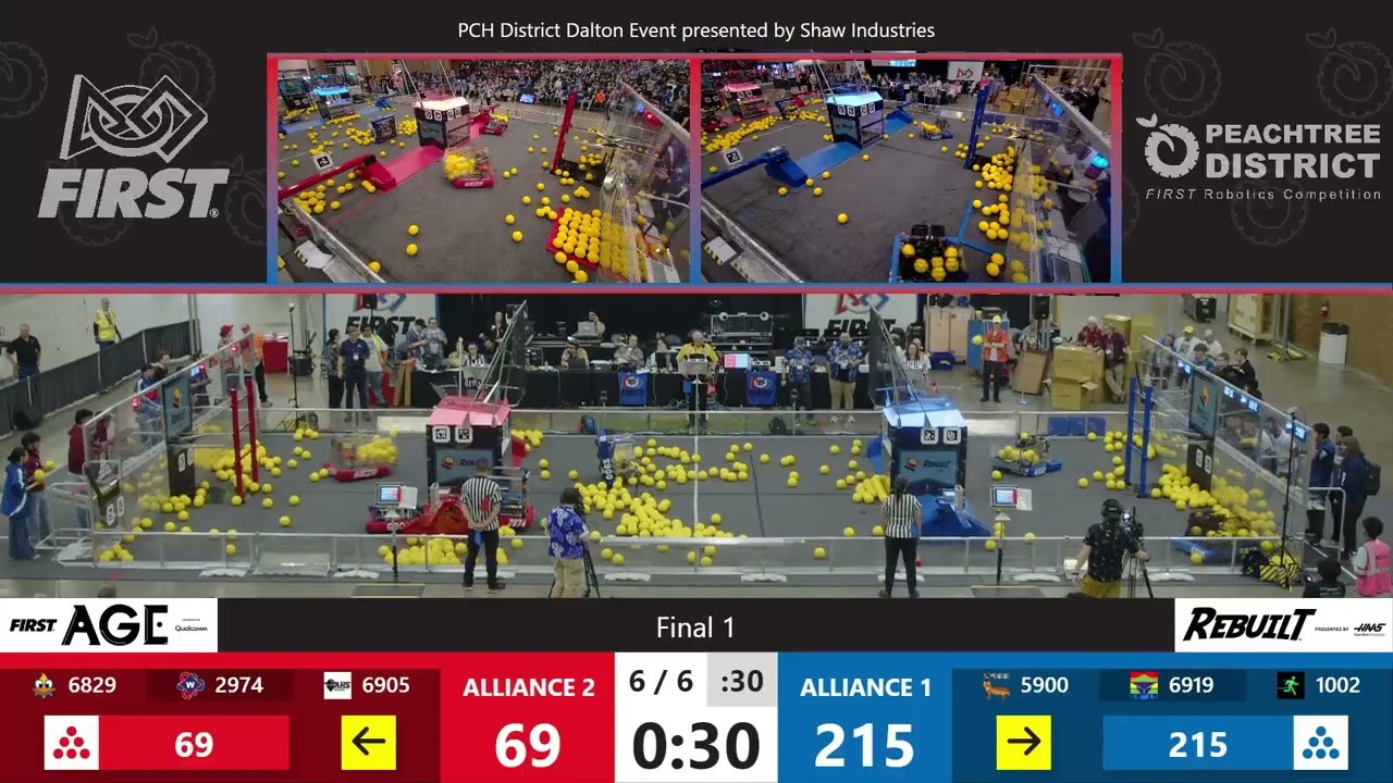 Final Match 1 - Overhead - PCH District Dalton Event presented by Shaw Industries