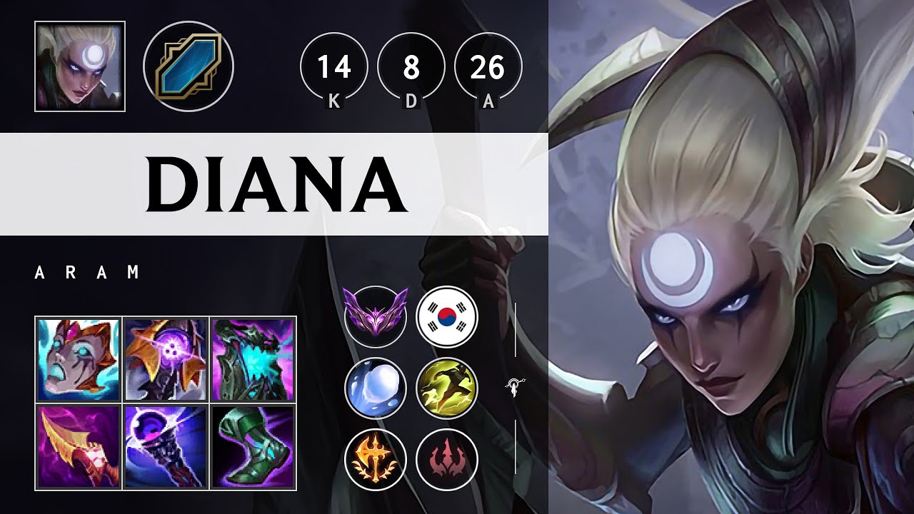 Diana ARAM - KR Master Patch 25.07