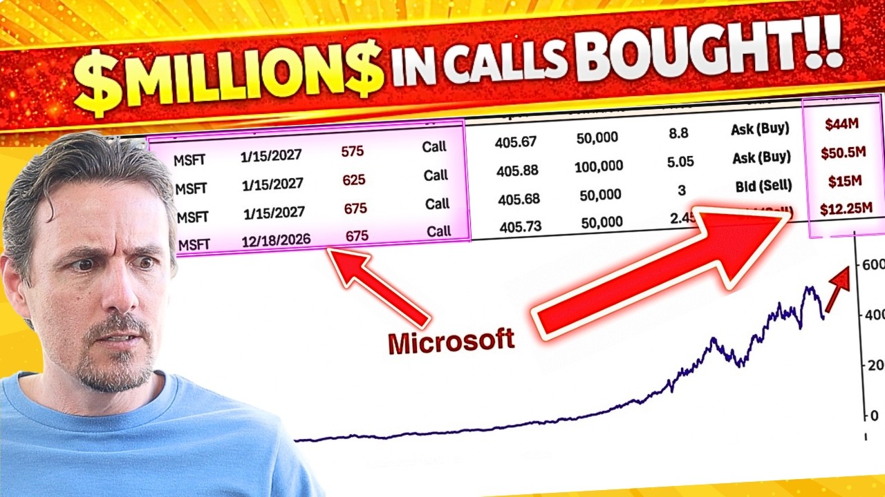 🚨It FINALLY Happened, Did You Catch It? Plus These Stocks Just Did Something MAJOR!