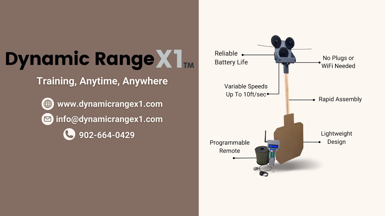 Распаковка Dynamic Range X1 Plus: переносная система стрельбы по движущимся мишеням