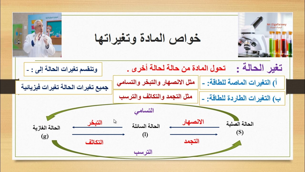 خواص المادة وتغيراتها   الأستاذ محمود الجعفراوي   كيمياء تحصيلي