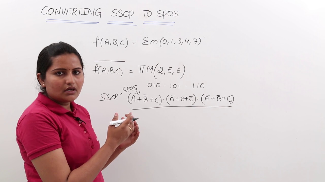 Converting SSOP to SPOS