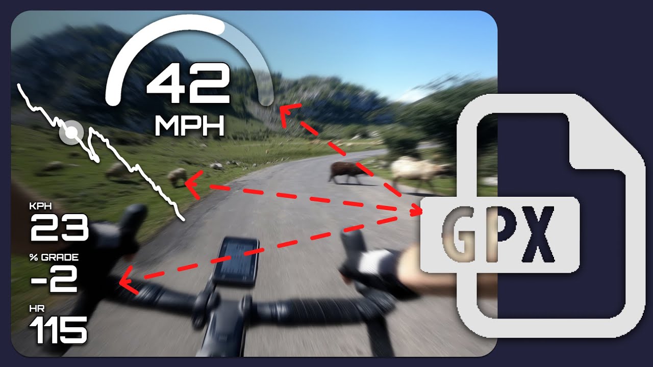 Making a Sport’s Video with Overlays - Tutorial (Cycling)