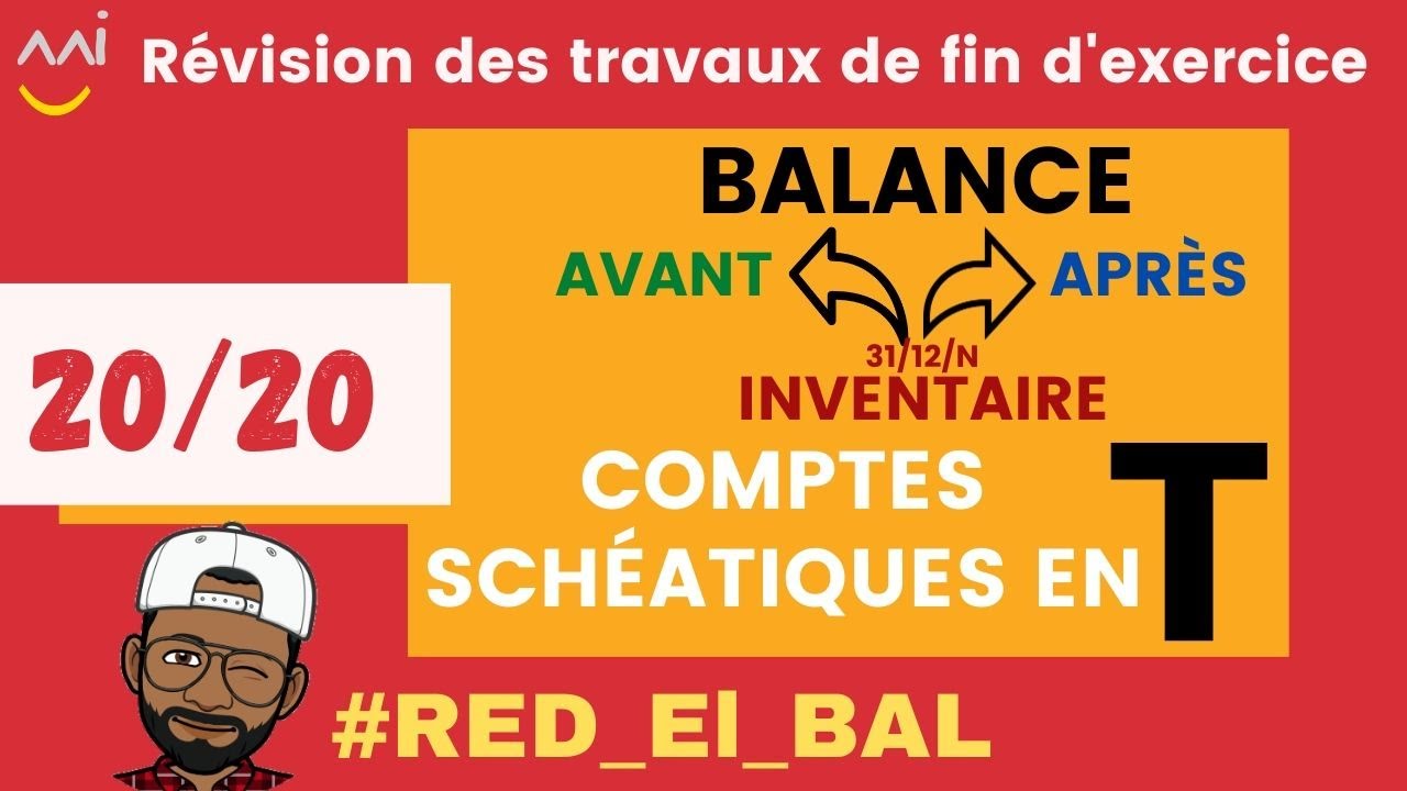 la différence entre balance après et avant inventaire / les comptes schématiques /Bilan