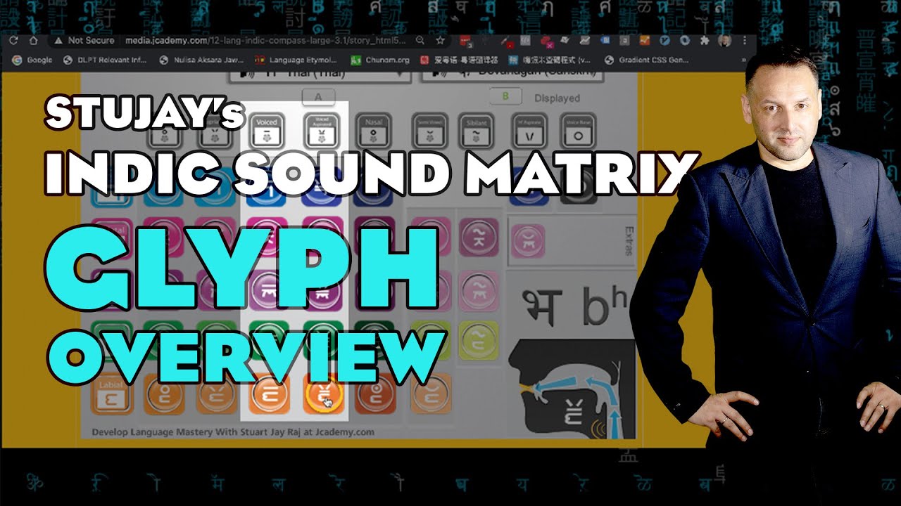 A Map for your Mouth - StuJay Raj's Sound Matrix Glyphs Decoded