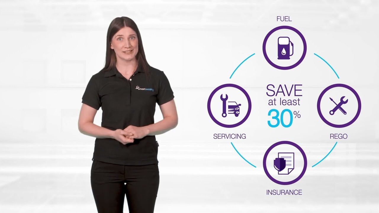 How novated leasing works - AccessPay