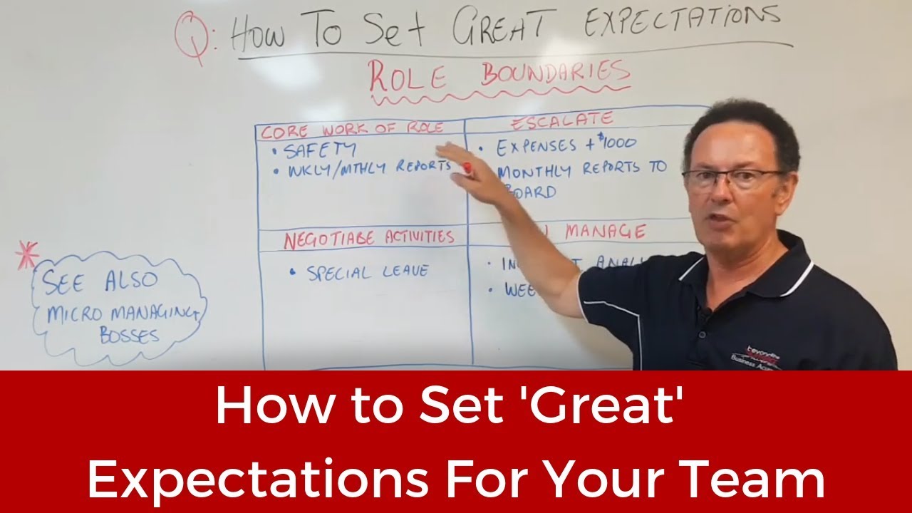29. How to Set 'Great' Expectations For Your Team