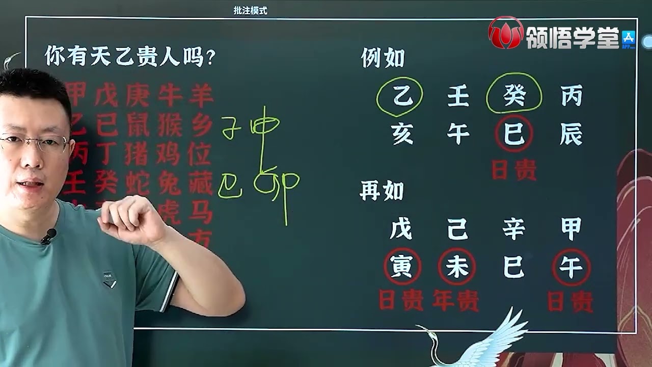 身上有这种特征的人，易有贵人相助，步步高升！