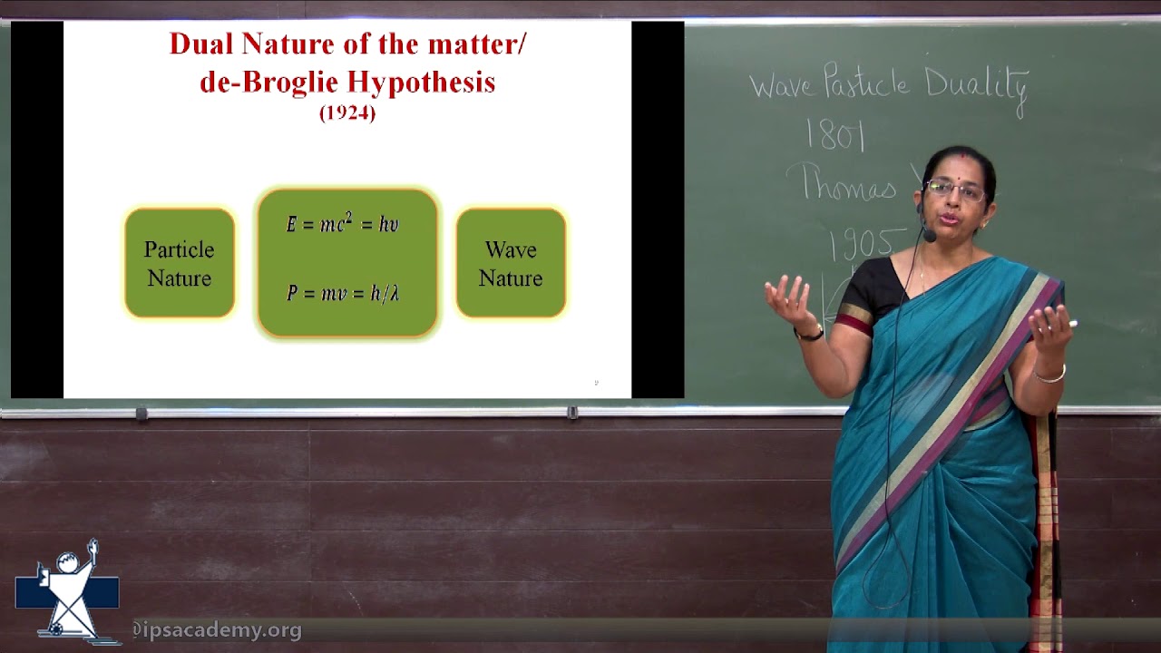 Wave Particle Duality by Dr. Usha Singh, Professor ISR - IPS Academy Indore