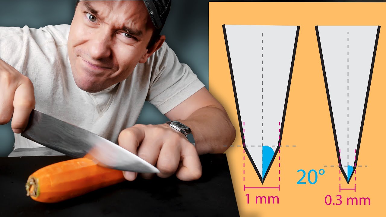 Cieniowanie (ostrego) noża - najważniejsza rzecz, której nie robisz