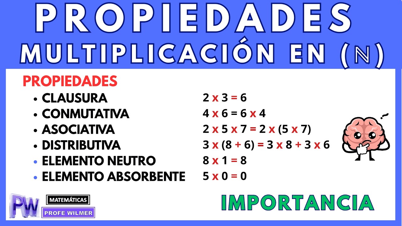 PROPIEDADES DE LA MULTIPLICACIÓN DE NÚMEROS NATURALES
