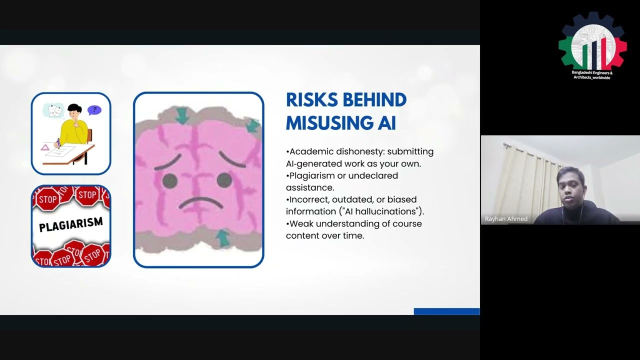 010: Proper use of AI in Academic Applications.