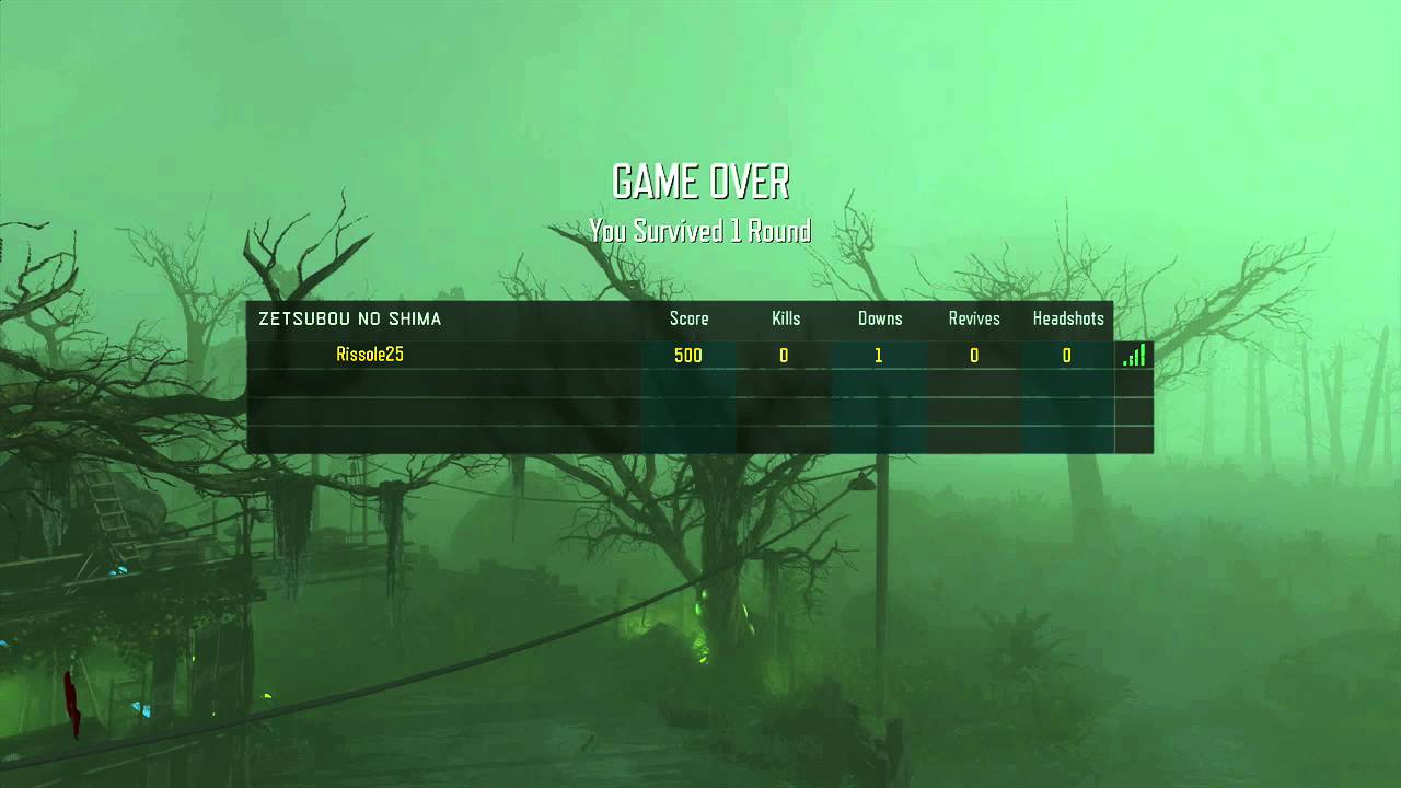 Zetsubou No Shima Game Over Song