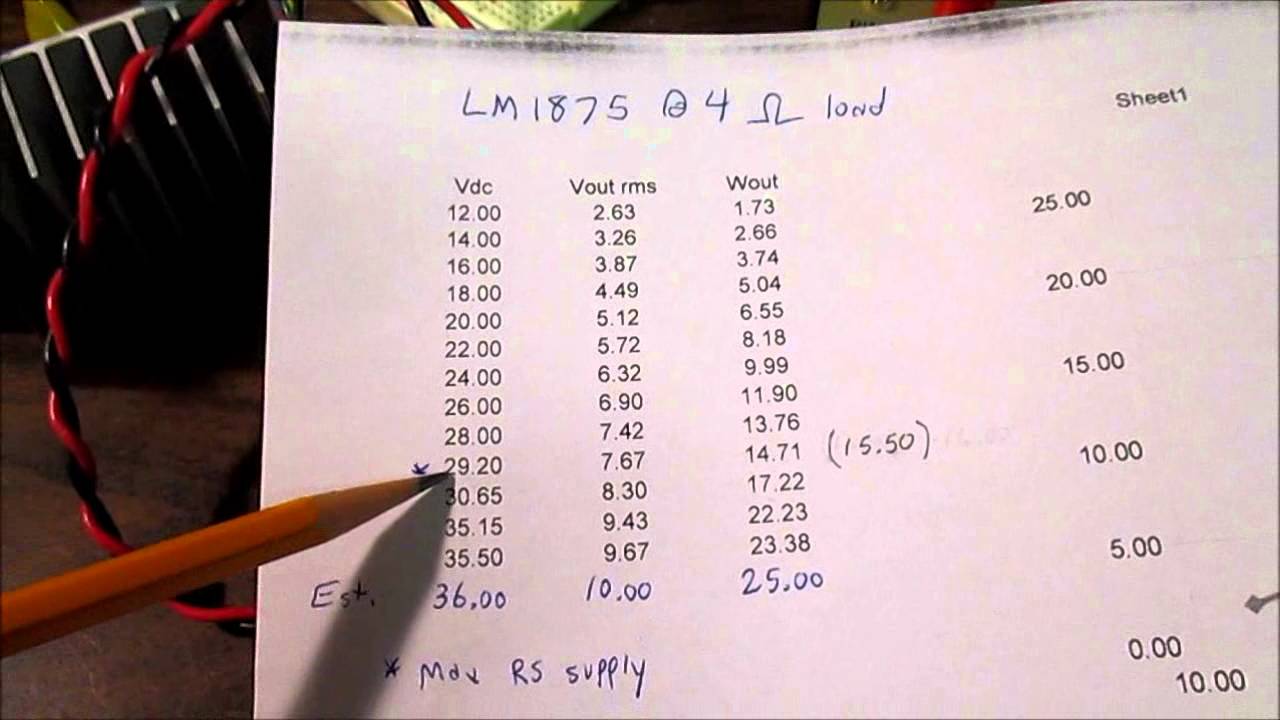 Audio amplifier supply voltage vs. ouput power LM1875