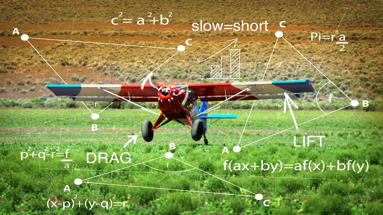 How to Land An Airplane Short