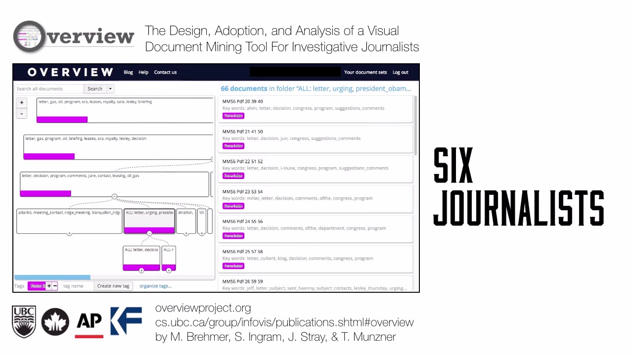 Overview:  A Visual Document Mining Tool For Investigative Journalists