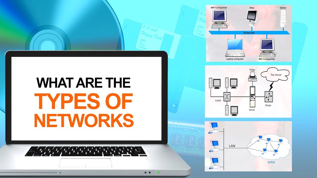 What are the Types of Network | Computer & Networking for Beginners | Computer Technology Course
