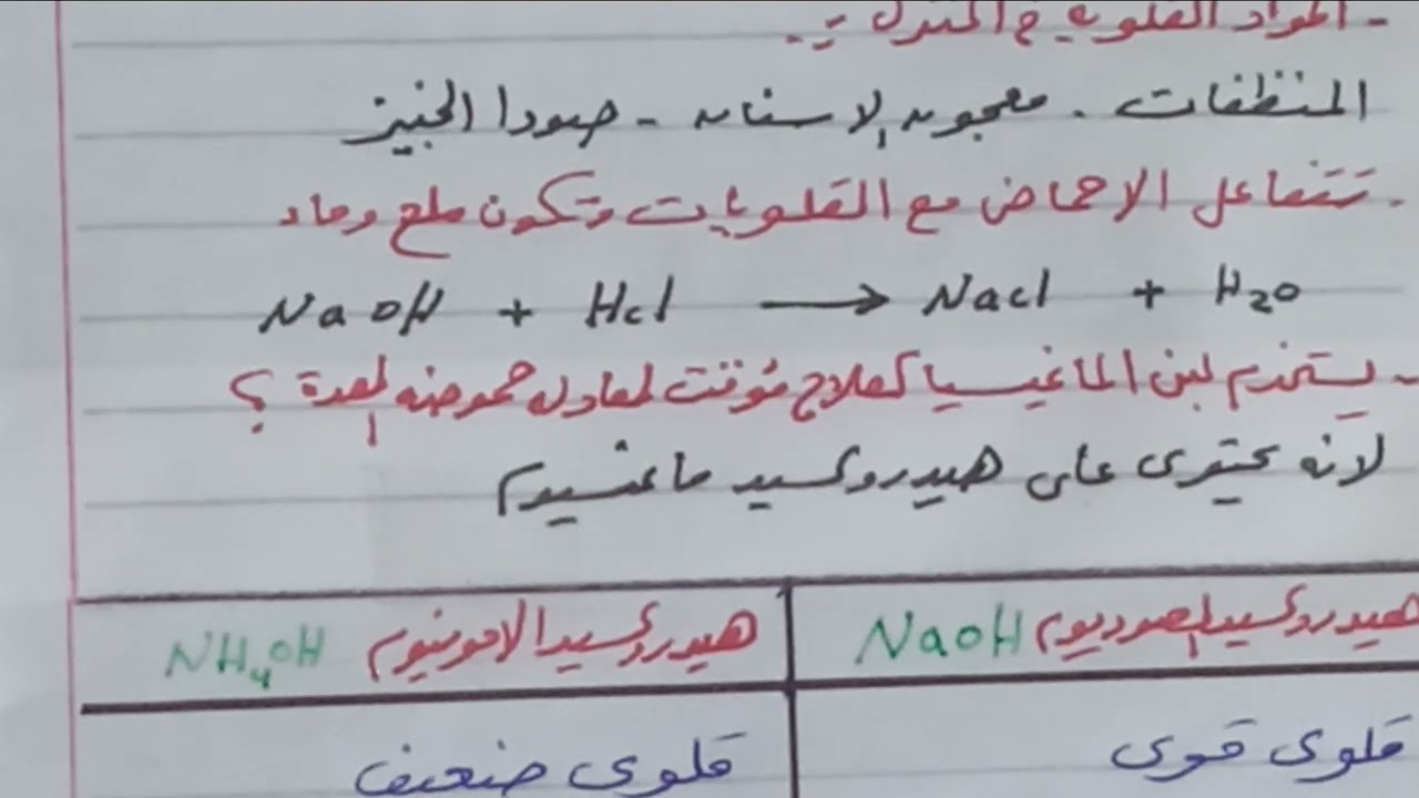 الاحماض و القلويات للصف الاول الإعدادي