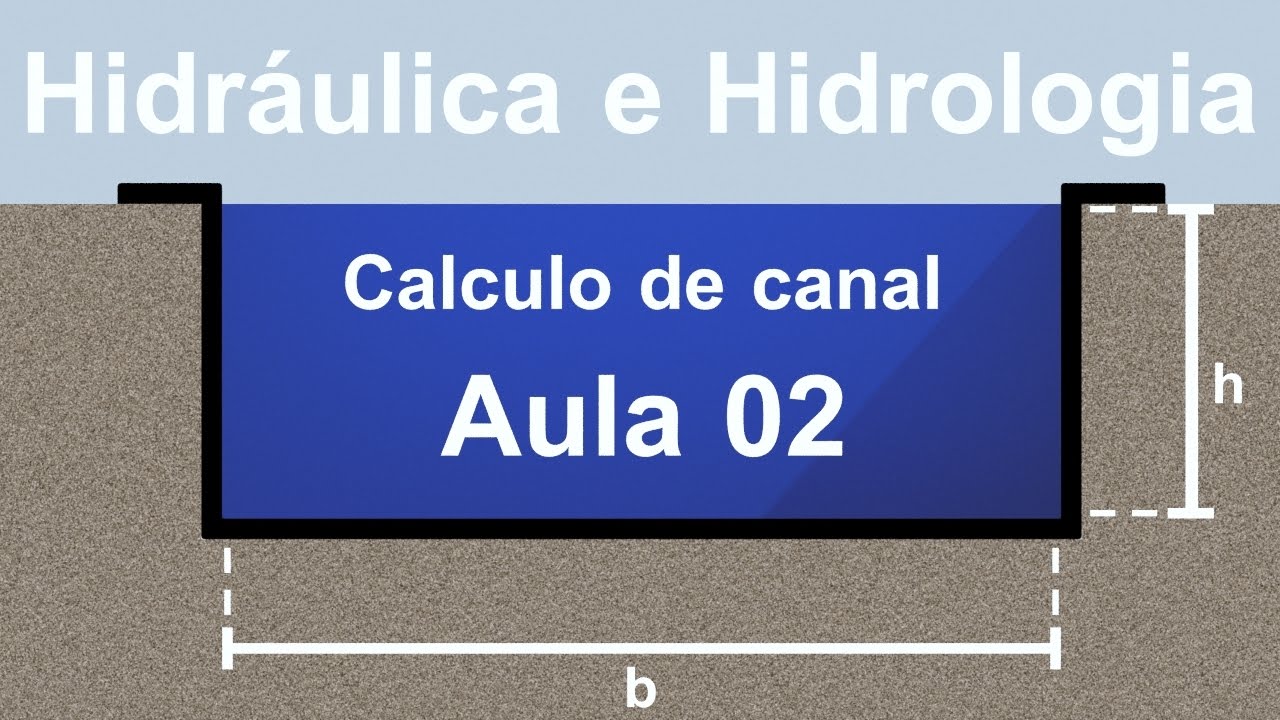 Aula 02   Encontrando a Vazão do Canal Retangular