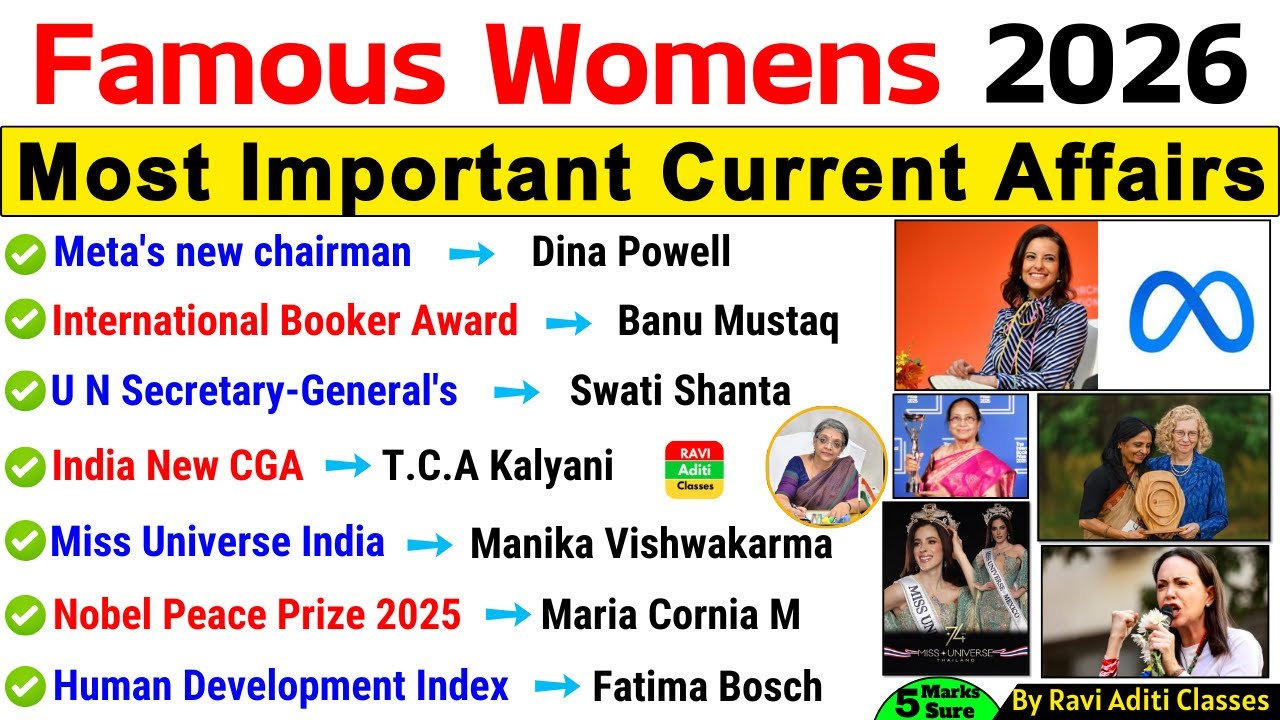 Famous Women 2026 Current Affairs | Women in News 2025 | चर्चित महिलाएं 2026 | Charchit Mahilaye