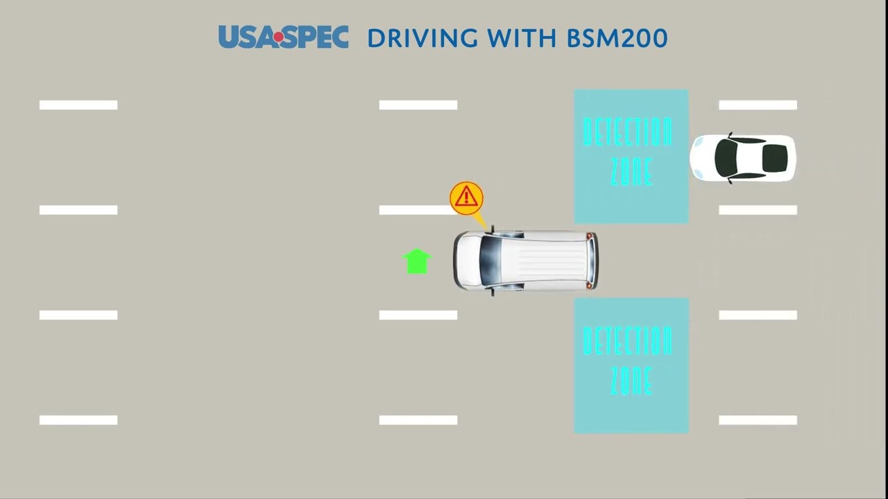 USA SPEC BSM200: Blind Spot Monitoring System Features