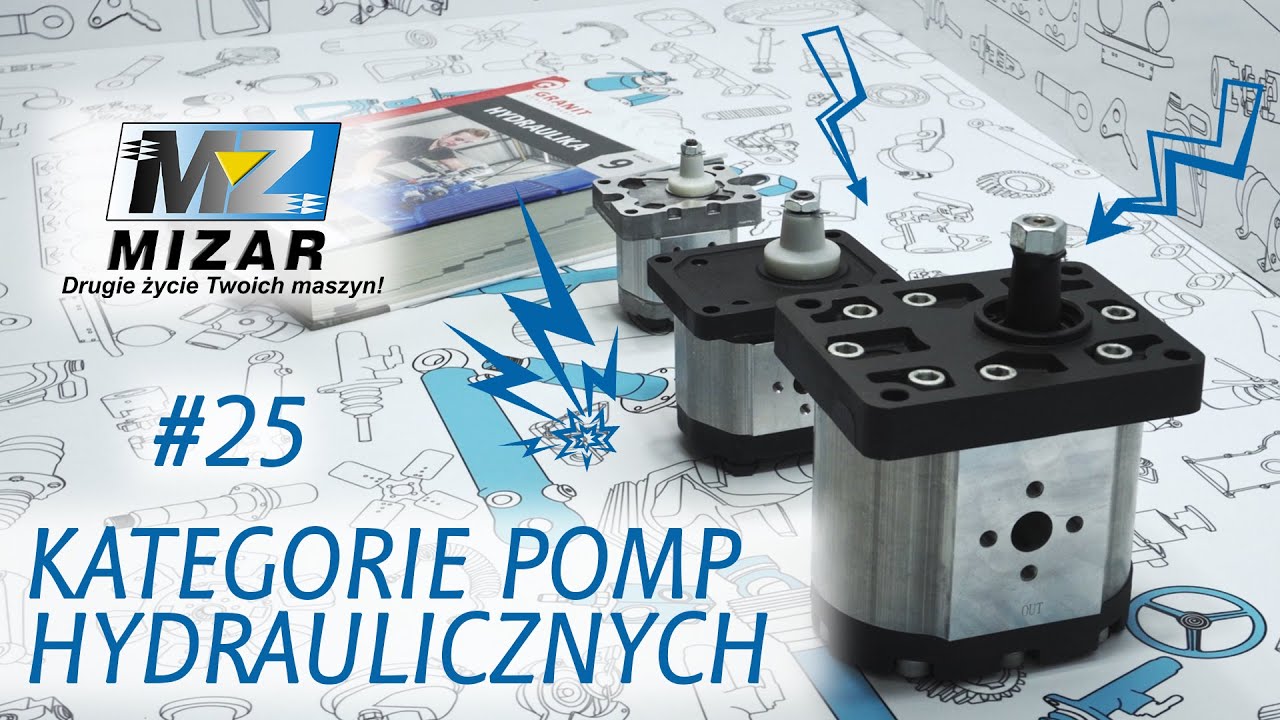 MIZAR Poradniki #25 - Pompy hydrauliczne - grupy