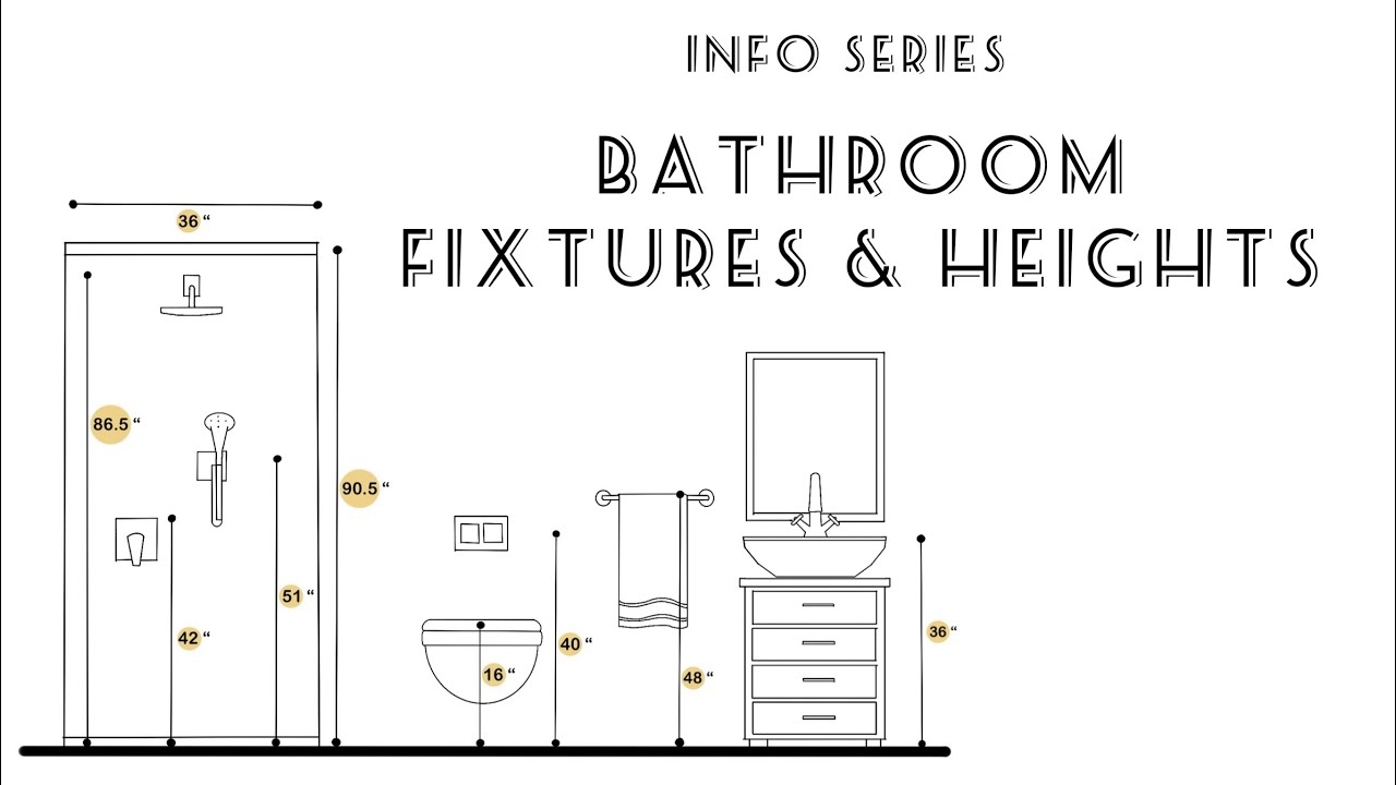 CONSTRUCTION |  BATHROOM FIXTURES & HEIGHTS | STANDARD DIMENSIONS