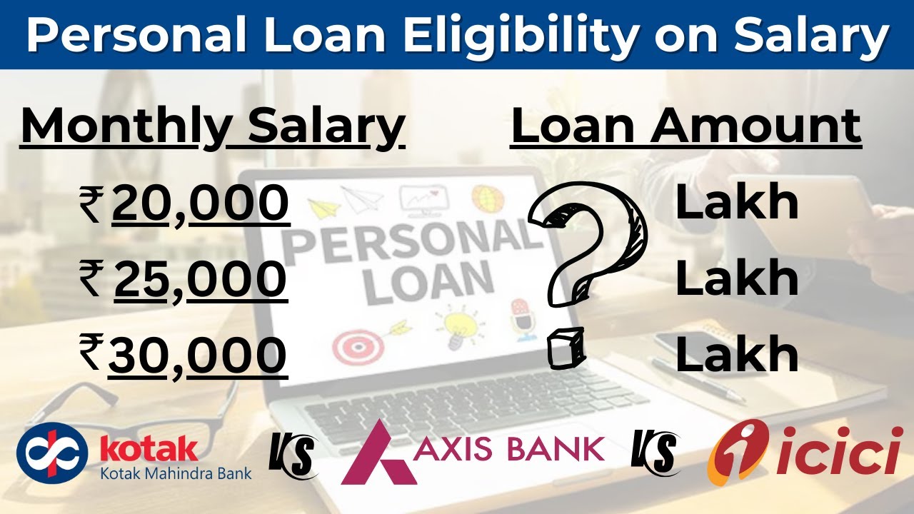 20k, 25k & 30k salary par personal loan kitna mil sakta hai | Personal Loan Eligibility Per Salary |