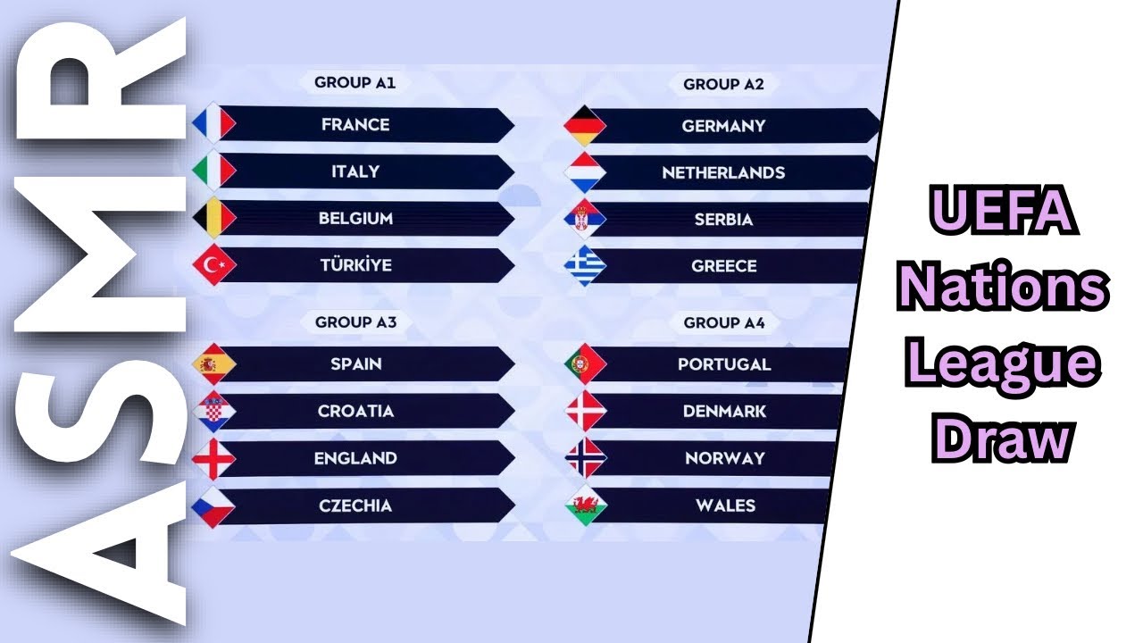 Let&rsquo;s discuss the UEFA Nations League draw [ASMR Football]