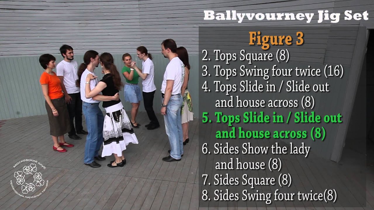 Ballyvourney Jig Set