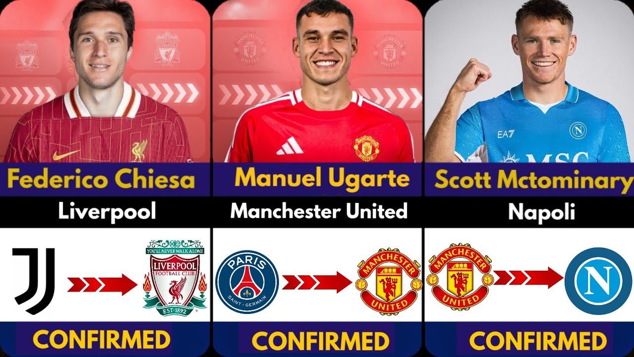 🚨 ALL LATEST CONFIRMED TRANSFER SUMMER AND RUMOURS 2024, 🔥 Ugrate, Mctominary ✅️, Chiesa, Toney