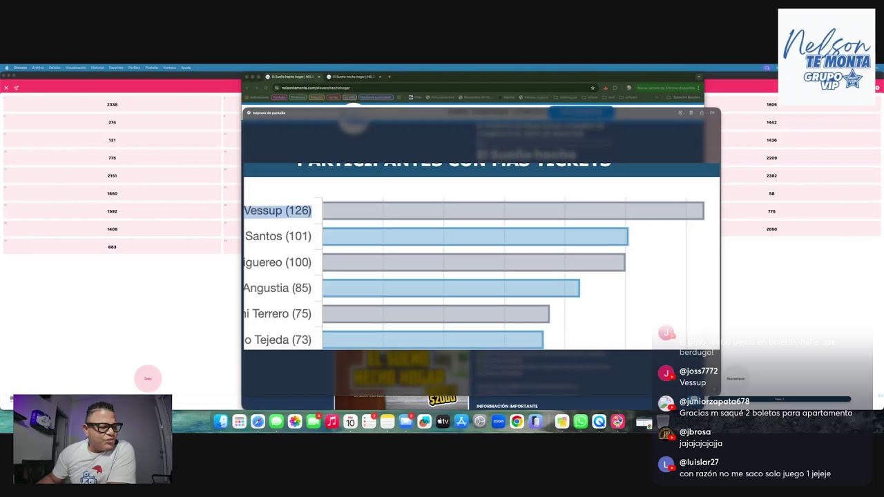 Dinamica subete al nivel Pro