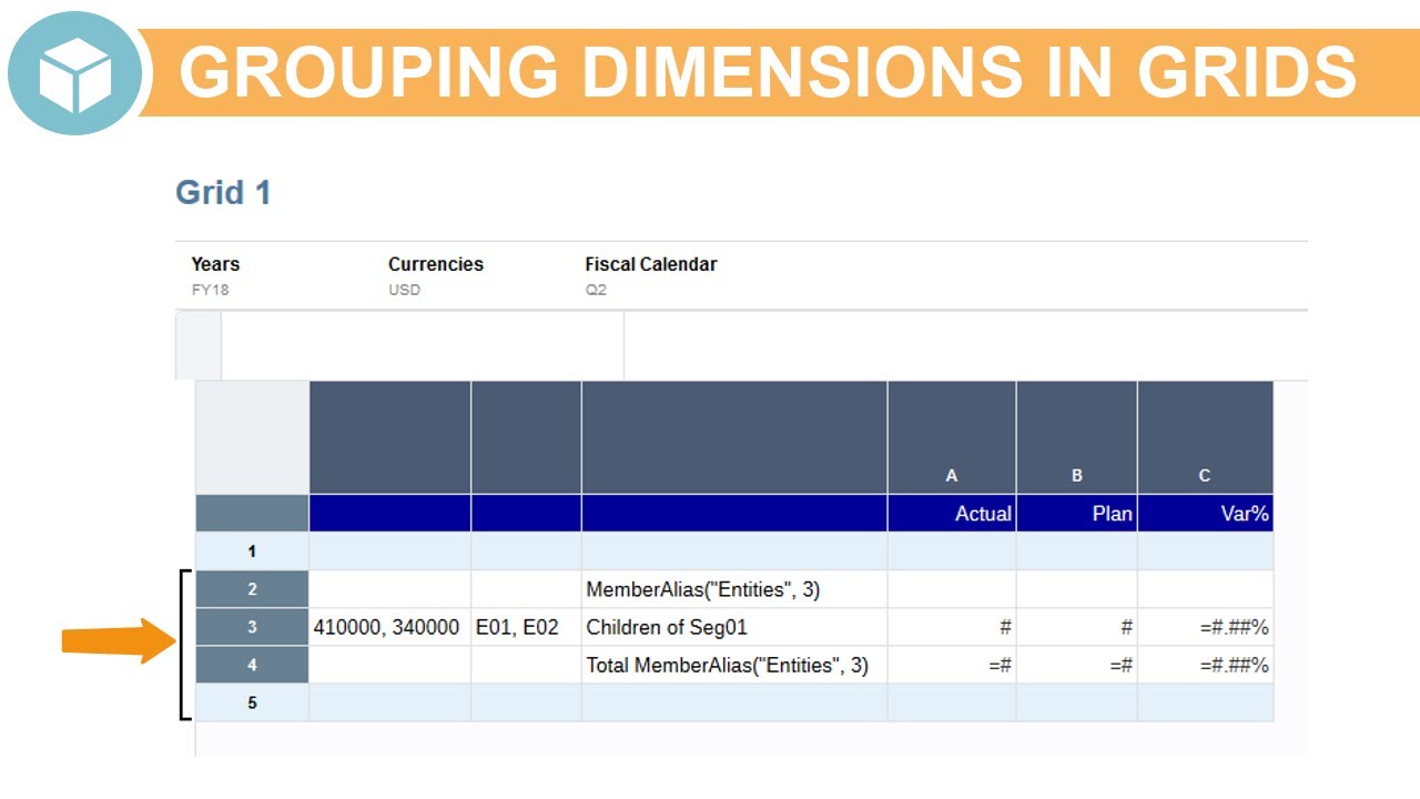 Grouping Dimensions in Grids