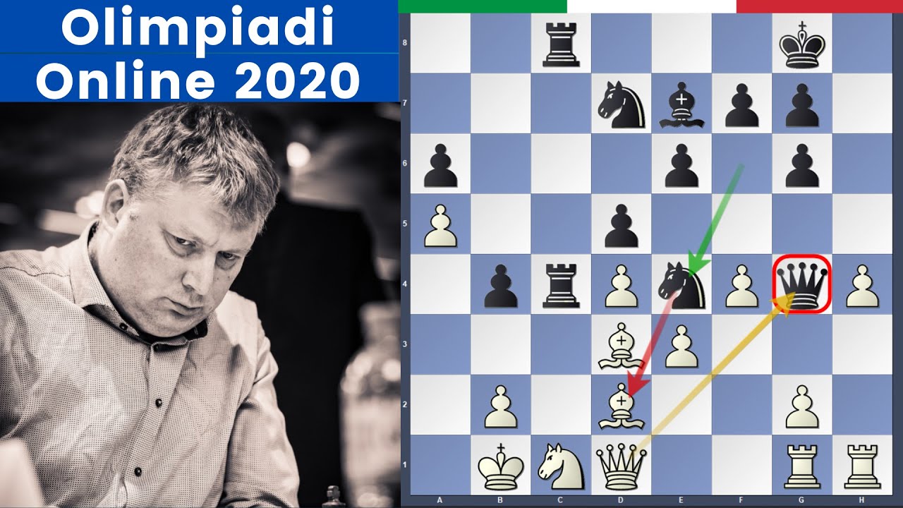 Fuoco e Fiamme! - Dvirnyy - Shirov |  Olimpiadi di Scacchi Online 2020