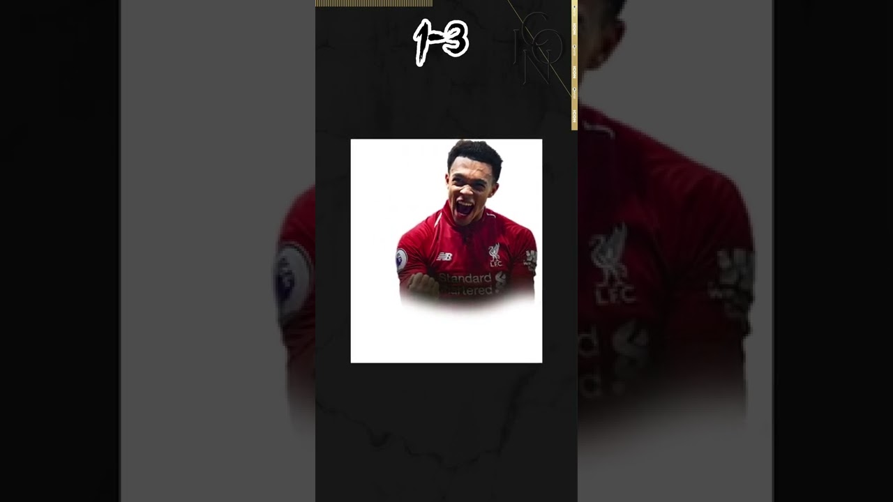 Alexander Arnold Vs Kyle Walker (Fifa Football) Football Shorts #shorts