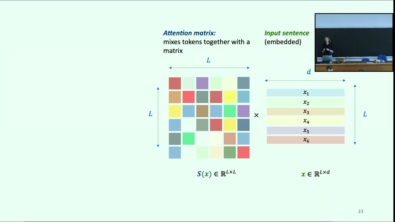 Model systems for internal structure in Transformers - part1