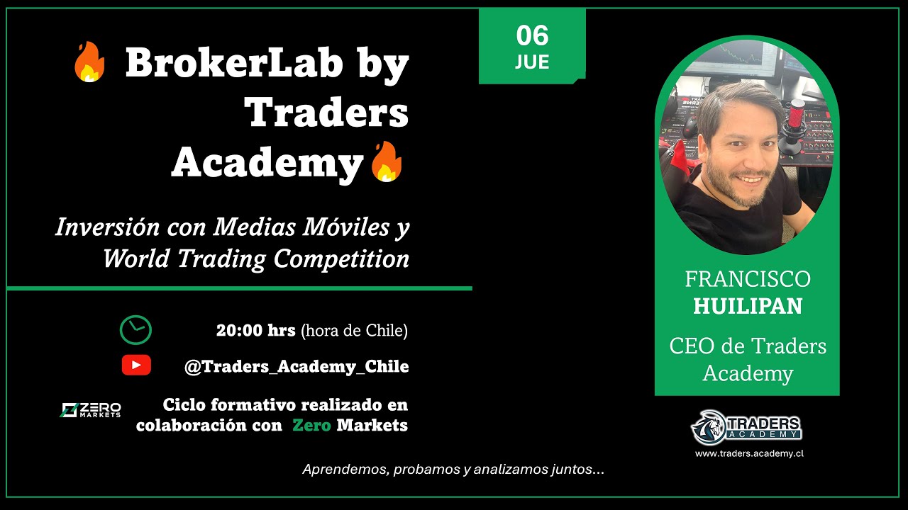 BrokerLab by Traders Academy | Medias m&oacute;viles y estrategias de swing trading