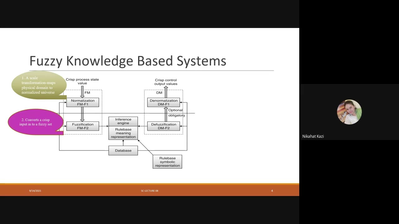Soft Computing Lecture 08
