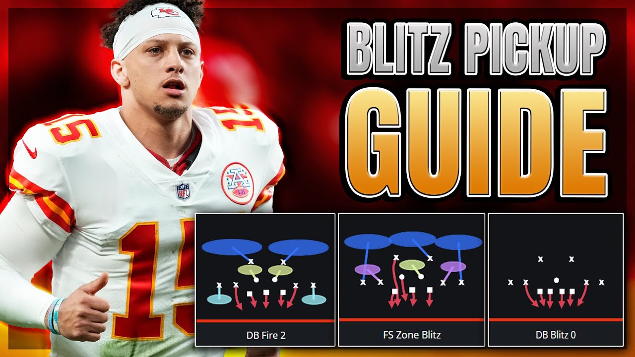 Block EVERY Blitz in Madden 24 | Pass Protection Guide