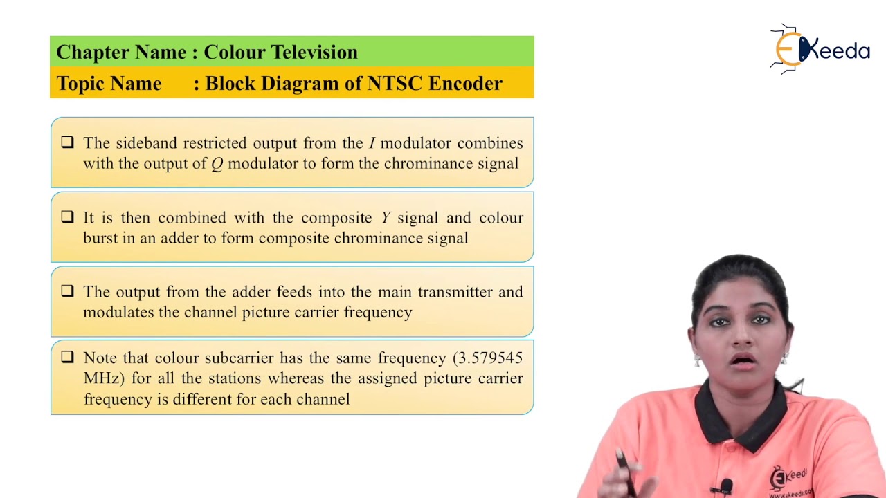 Functional Block Diagram of NTSC Encoder | Colour Television | TV and Video Engineering