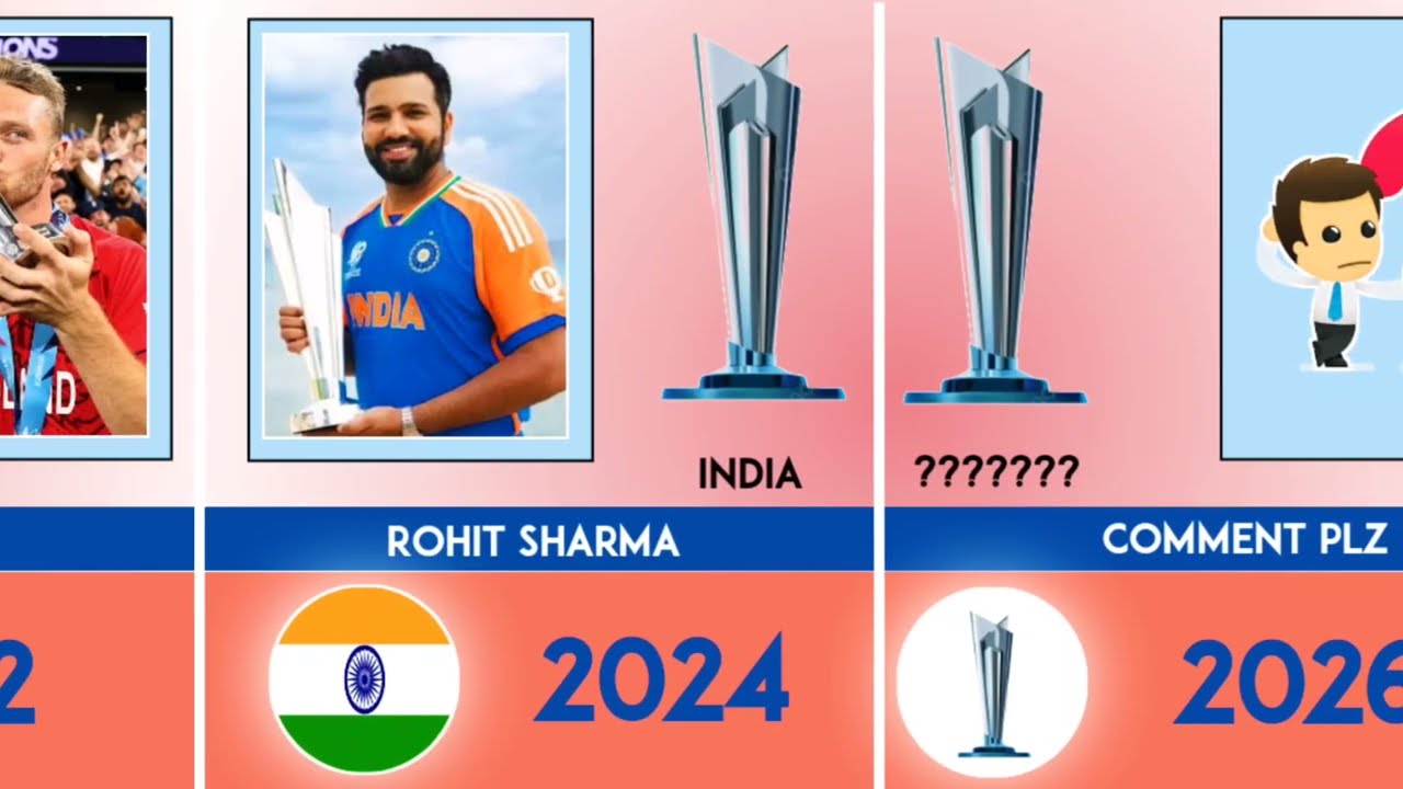 Icc T20 Worldcup Winner Captain list | Worldcup Winner Captain 