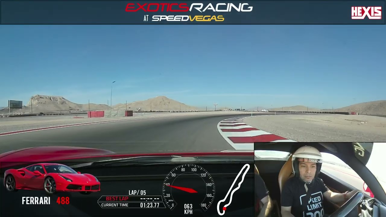 Exotic racing! Daniel Penagos!
