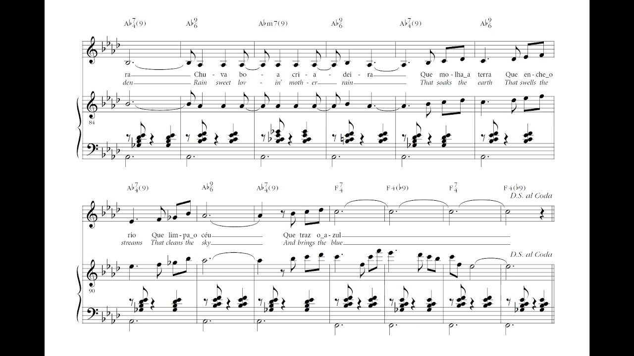 Tom Jobim - Chovendo na roseira (arr. Eumir Deodato) (Itamar Assiere, piano)
